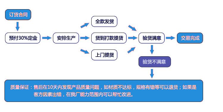 1601084034908188.jpg 1601083563339625.jpg